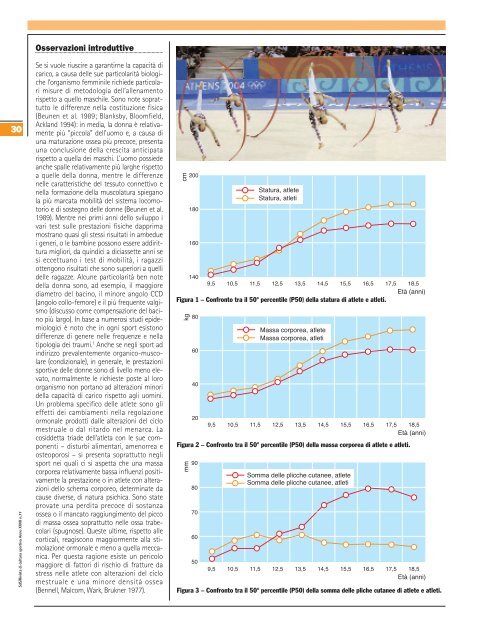 Le capacità di carico delle giovani atlete - Preparazione Atletica