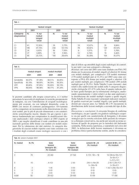 Corsi brevi - Siapec