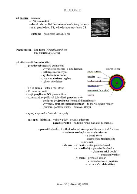 Biologie