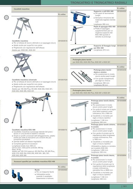 LAVORAZIONE DEL LEGNO - Metabo