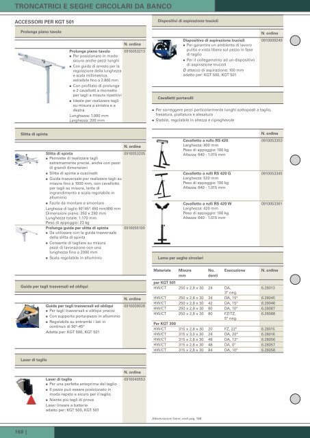 LAVORAZIONE DEL LEGNO - Metabo