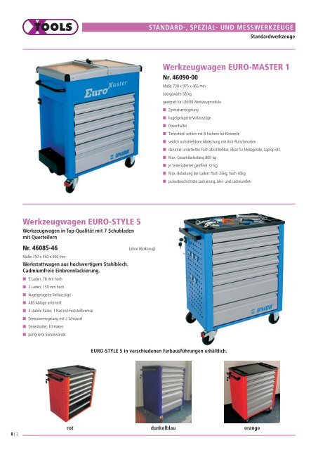 2200W Elektromotor 380V 1445U//min 50Hz 2,2kW Wellendurchmesser 28mm 00405