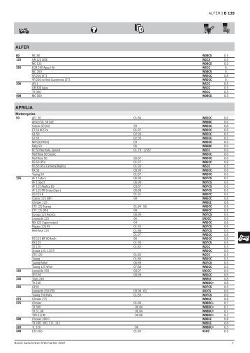 Motorcycle Applications (pdf 795kb)