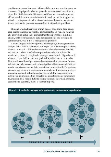 Regole e regolamenti di organizzazione nelle - Magellano