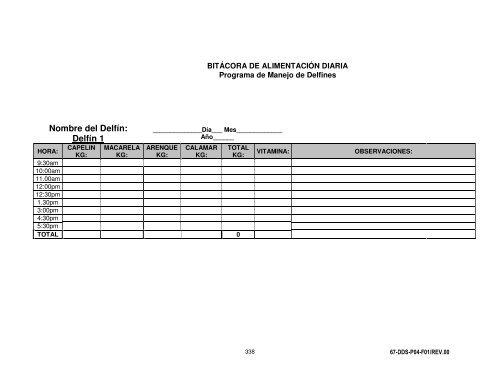 Manual de Procedimientos Dirección General del Delfinario