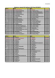 Spielplan Jugend 12-13 - SV Hutthurm