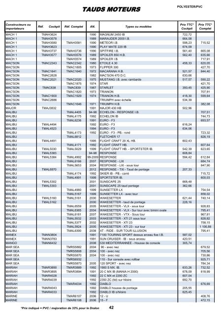 TAUDS MOTEURS - Astc-france.com