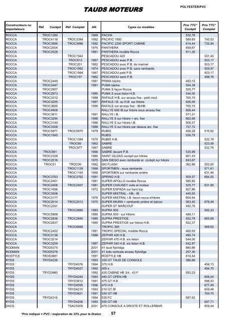 TAUDS MOTEURS - Astc-france.com