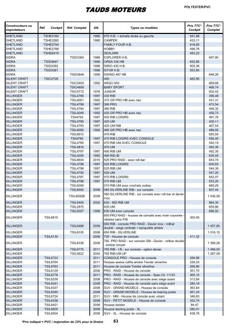 TAUDS MOTEURS - Astc-france.com