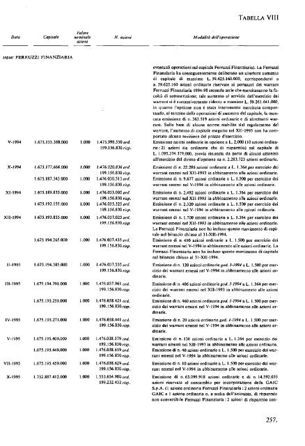 1996 - Archivio Storico Vincenzo Maranghi