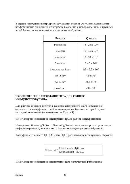 SERION ELISA classic ЛИКВОРНУЮ ... - virion\serion