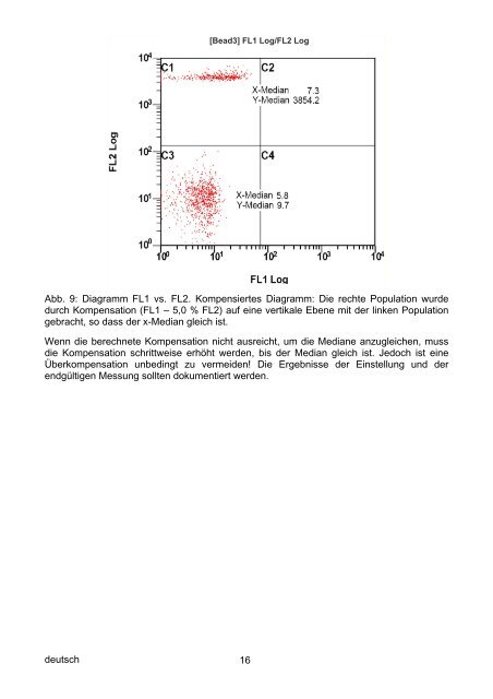 Gebrauchsanweisung Setup - virion\serion