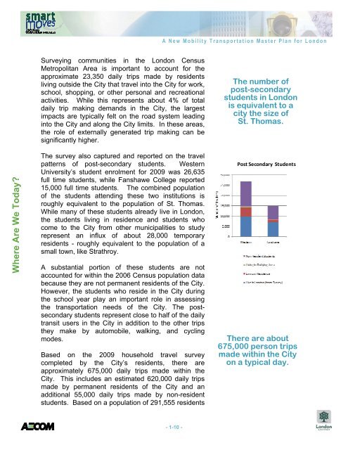 A New Mobility Transportation Master Plan for London