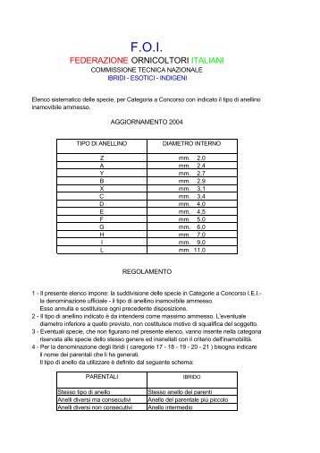 FOI - Associazione Ornitologica Perugina