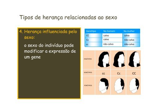 Sexo e Herança Genética