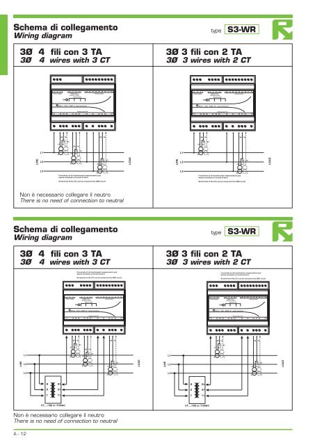 catalogo pdf - Rael.pro