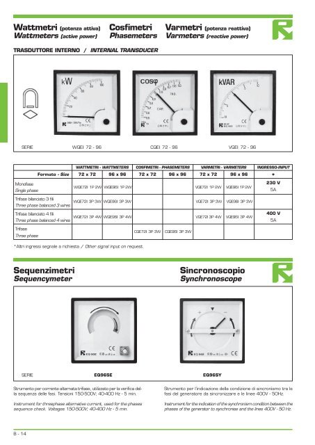 catalogo pdf - Rael.pro