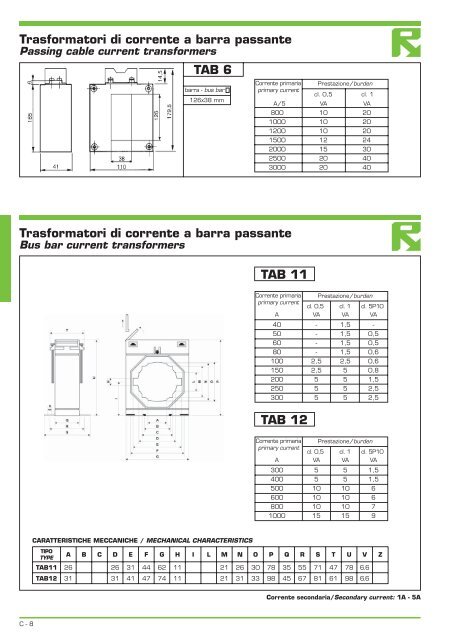 catalogo pdf - Rael.pro