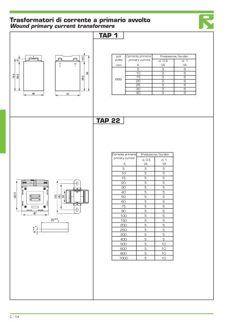 catalogo pdf - Rael.pro