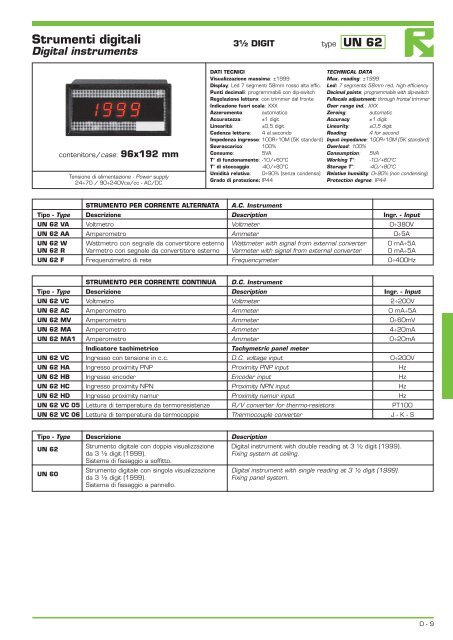 catalogo pdf - Rael.pro