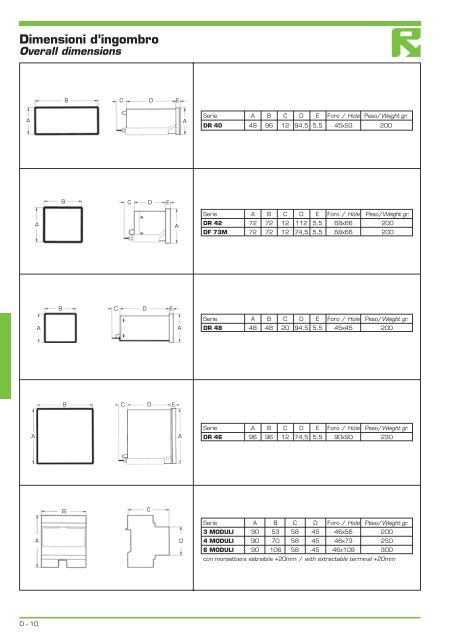 catalogo pdf - Rael.pro