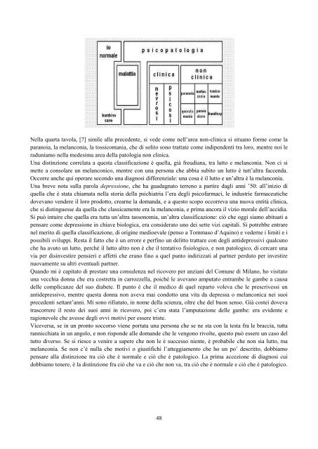 L'IMPOSSIBILE CURA - 1999 - Società Amici del Pensiero