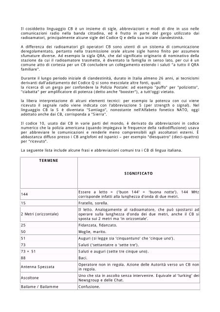 Il Cosiddetto Linguaggio Cb E Un Insieme Di Sigle Abbreviazioni E