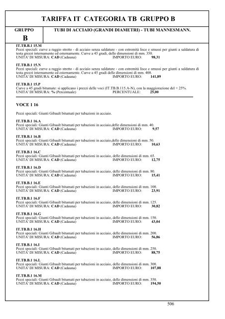 II parte - Elenco prezzi 2010 (.pdf 6242 KB ) - Grandi Stazioni S.p.A.