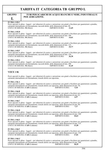 II parte - Elenco prezzi 2010 (.pdf 6242 KB ) - Grandi Stazioni S.p.A.