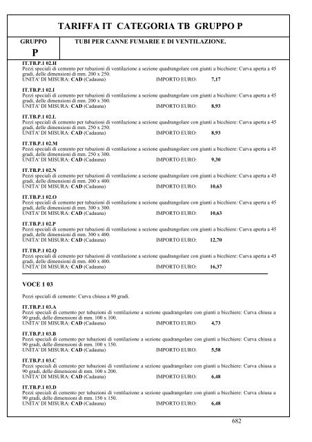 II parte - Elenco prezzi 2010 (.pdf 6242 KB ) - Grandi Stazioni S.p.A.