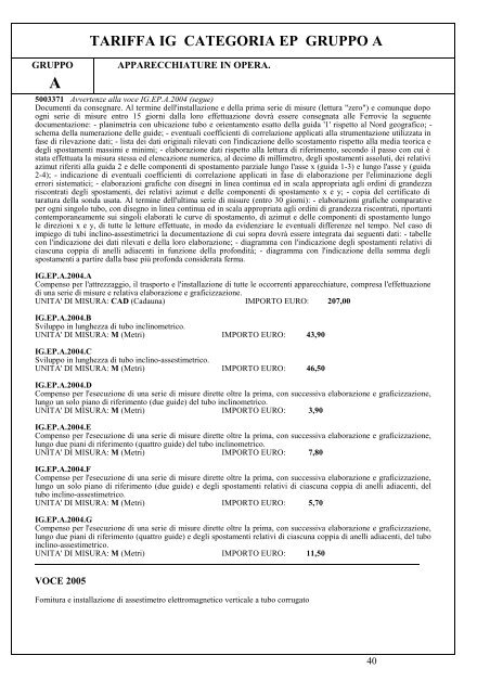 II parte - Elenco prezzi 2010 (.pdf 6242 KB ) - Grandi Stazioni S.p.A.