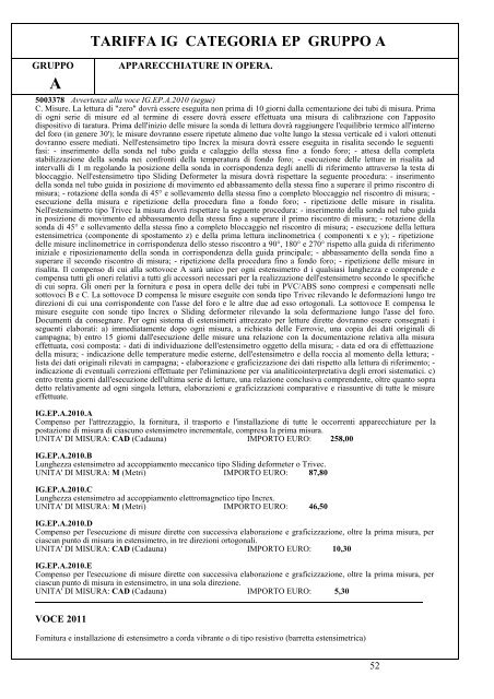 II parte - Elenco prezzi 2010 (.pdf 6242 KB ) - Grandi Stazioni S.p.A.