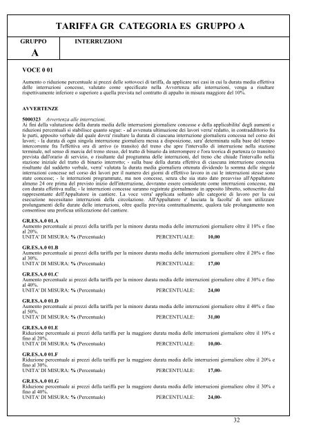 II parte - Elenco prezzi 2010 (.pdf 6242 KB ) - Grandi Stazioni S.p.A.