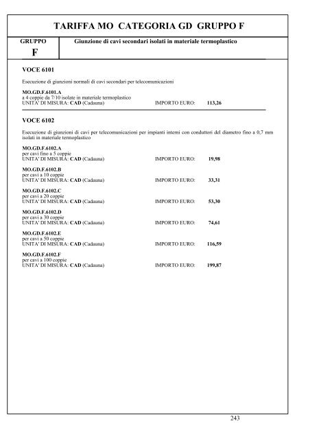 II parte - Elenco prezzi 2010 (.pdf 6242 KB ) - Grandi Stazioni S.p.A.