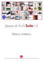 Libreria ArchiSuite - Abaco sintetico