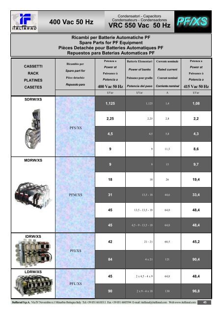 400 Vac 50 Hz - Electricalservices-co.com