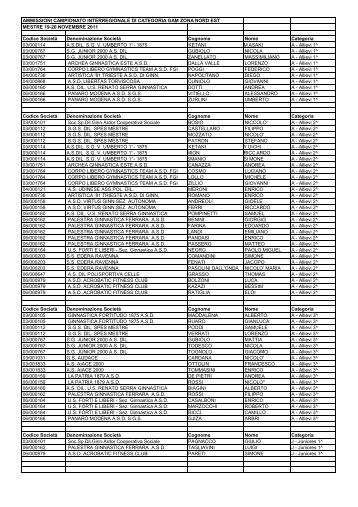 INTERR. CATEGORIA GAM N-E - Federazione Ginnastica d'Italia