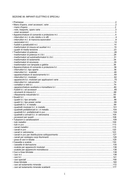 Accessori per strumenti di misura elettrici