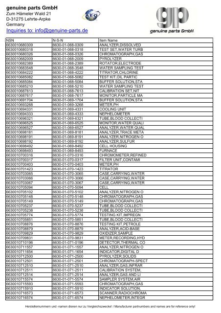 genuine parts GmbH Inquiries to: info@genuine-parts.de
