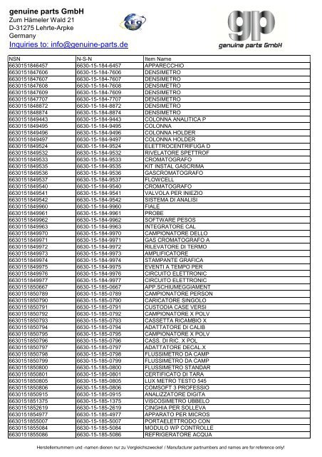 genuine parts GmbH Inquiries to: info@genuine-parts.de