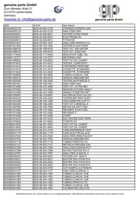 genuine parts GmbH Inquiries to: info@genuine-parts.de