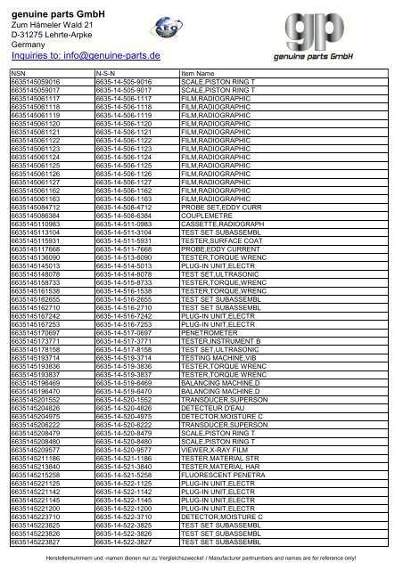 genuine parts GmbH Inquiries to: info@genuine-parts.de