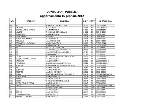 Elenco consultori - Ciessevi