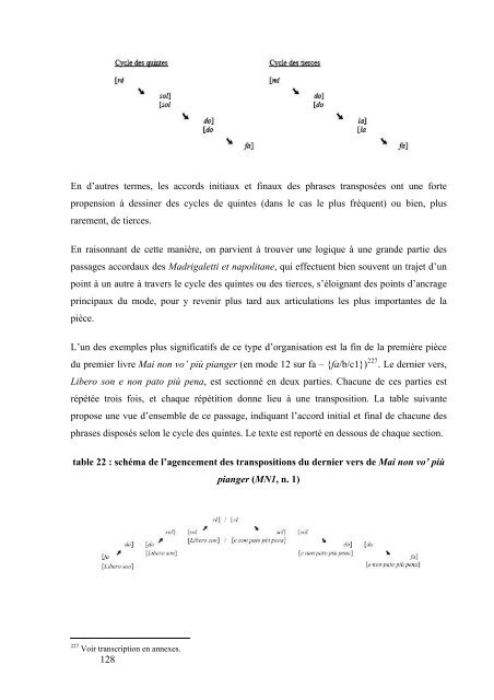 ariosita et artificiosita dans les madrigaux de giovanni de macque