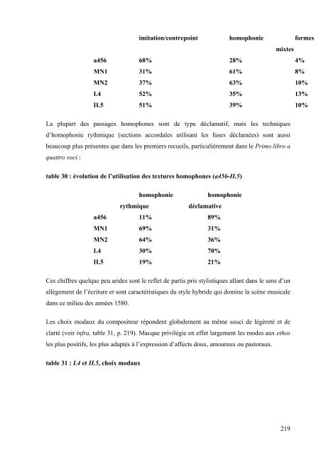 ariosita et artificiosita dans les madrigaux de giovanni de macque