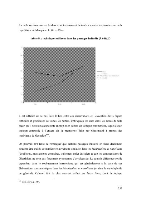 ariosita et artificiosita dans les madrigaux de giovanni de macque