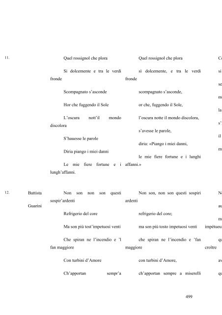 ariosita et artificiosita dans les madrigaux de giovanni de macque