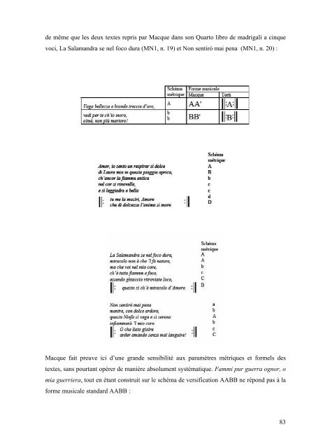 ariosita et artificiosita dans les madrigaux de giovanni de macque