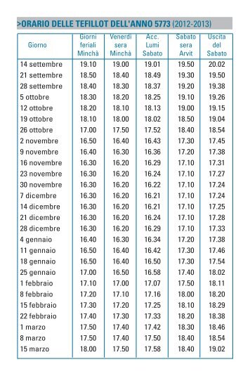 Lunario Comunità Ebraica di Roma 5773 (983,39 Kb) - Unione delle ...