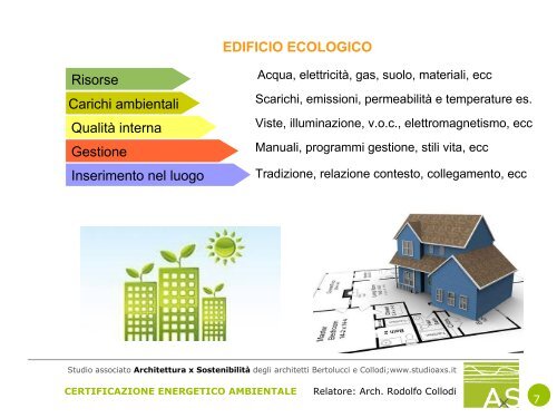 CERTIFICAZIONI AMBIENTALI.Arch.Collodi.pdf